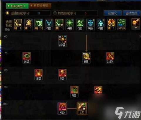 dnf女机械怎么玩