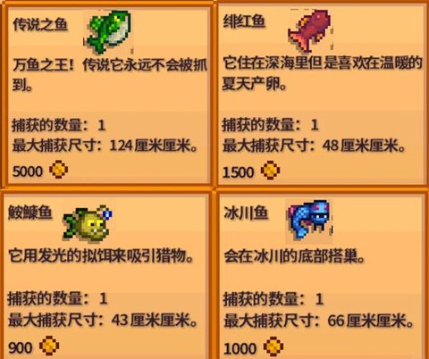 星露谷物语鱼王是什么[图2]