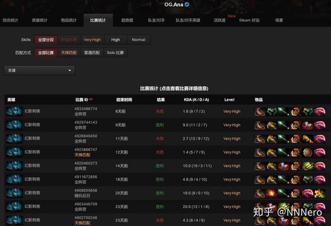 Dota2如何打钱[图2]
