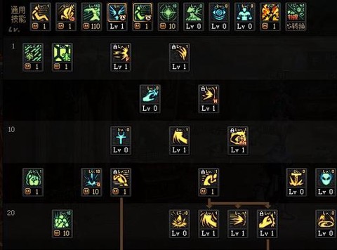 dnf柔化太宗怎么玩[图2]