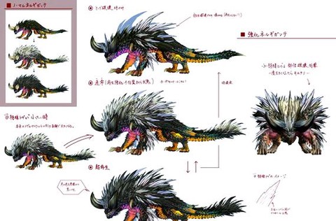 怪物猎人怎么隐藏衣服