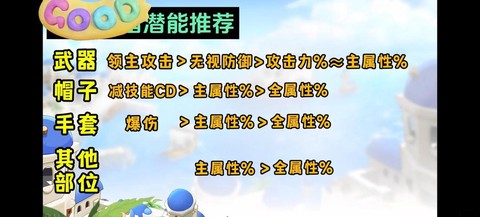 冒险岛2智力加什么[图1]