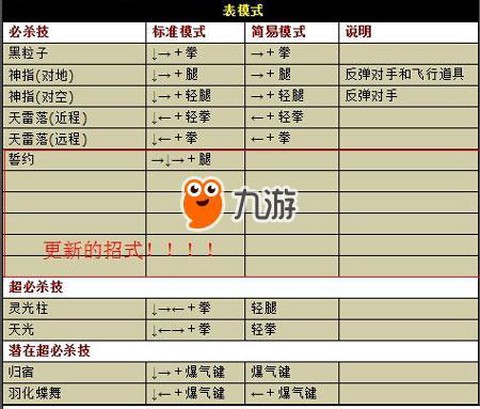 手机玩拳皇怎么放技能