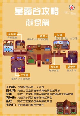 星露谷物语如何十星[图2]