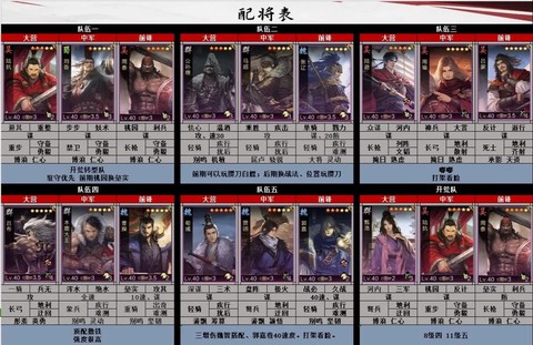 率土之滨二星武将怎么[图1]