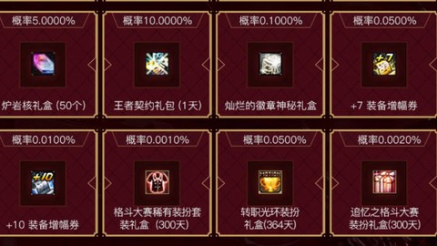 dnf燃武套怎么获得[图2]