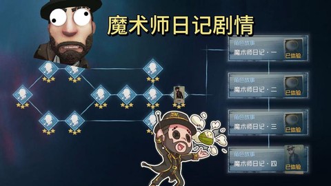 第五人格剧情怎么解锁