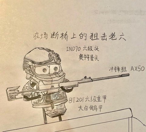 绝地求生的人怎么画[图2]