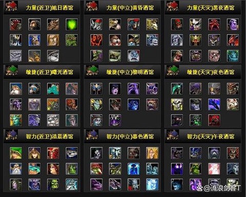 dota怎么交换英雄[图1]